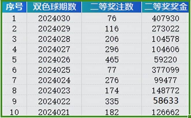 2024新澳門今晚開獎號碼｜連貫性執(zhí)行方法評估