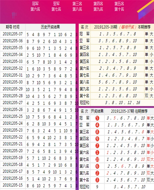 澳門王中王100的資料｜準(zhǔn)確資料解釋落實