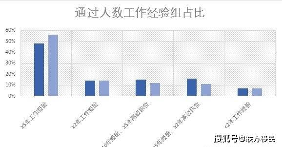 香港資料大全正版資料2024年免費(fèi)｜數(shù)據(jù)解釋說明規(guī)劃