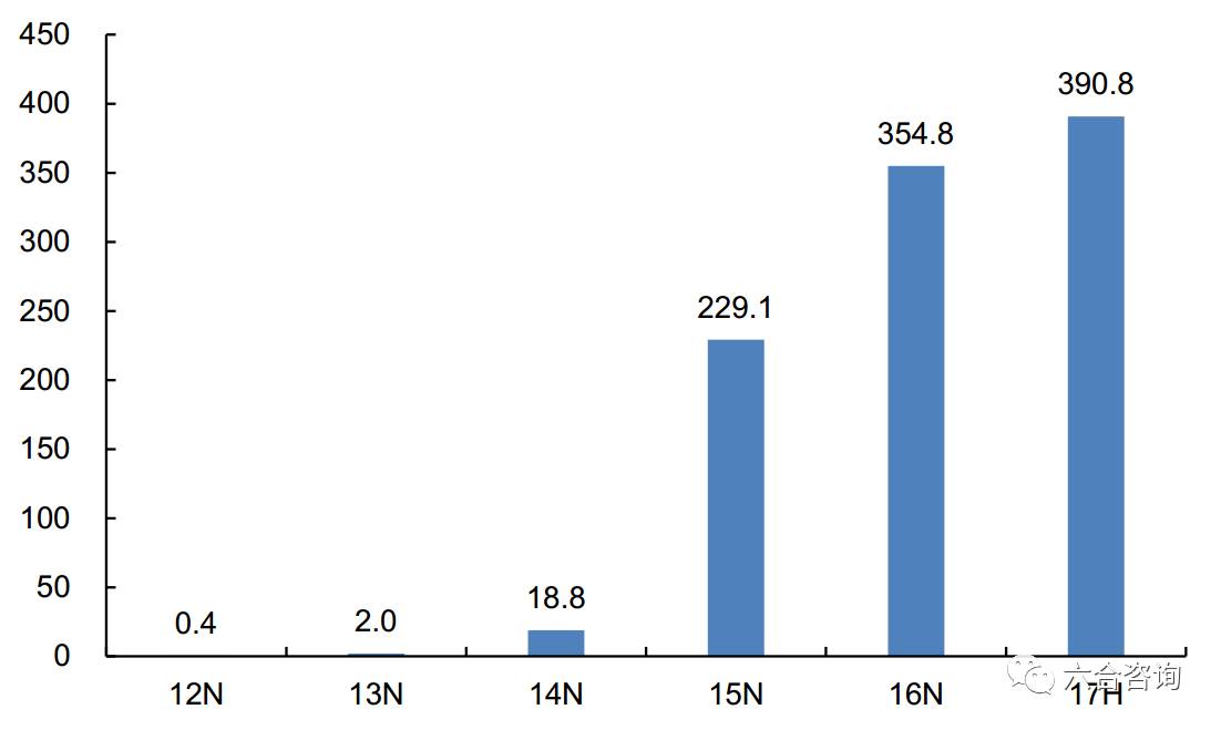 澳門六合資料｜實(shí)地調(diào)研解析支持