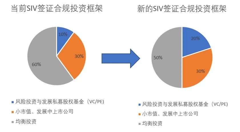 新澳資彩長(zhǎng)期免費(fèi)資金來(lái)源｜數(shù)據(jù)解釋說(shuō)明規(guī)劃