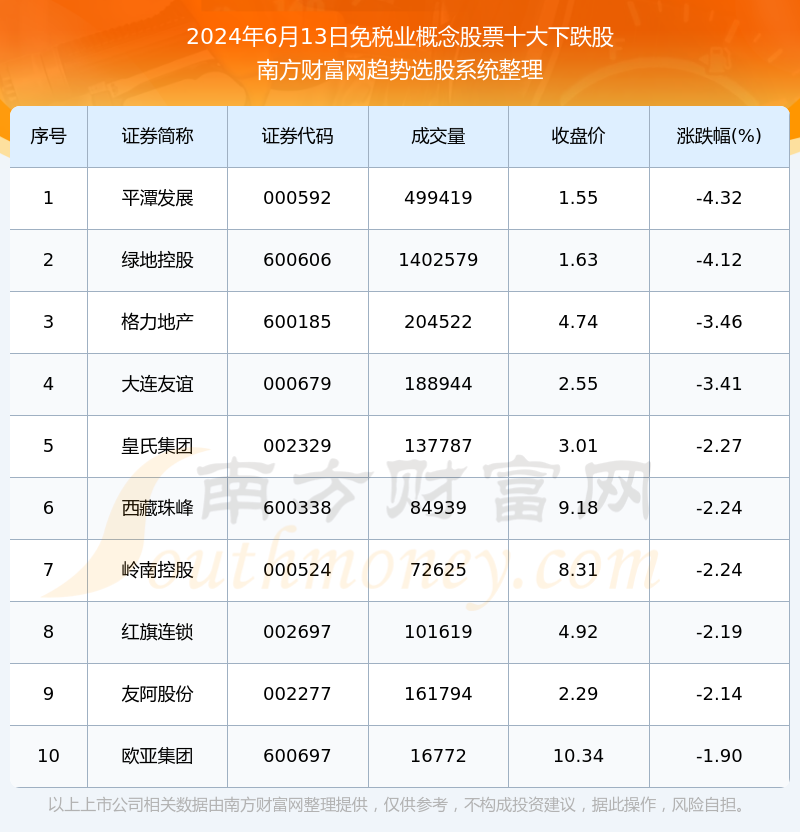 2024年正版4949資料正版免費(fèi)大全｜實(shí)地解釋定義解答