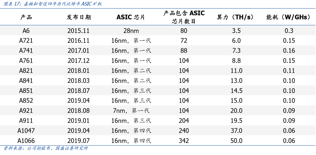 62827cσm澳彩資料查詢優(yōu)勢(shì)｜全新核心解答與落實(shí)