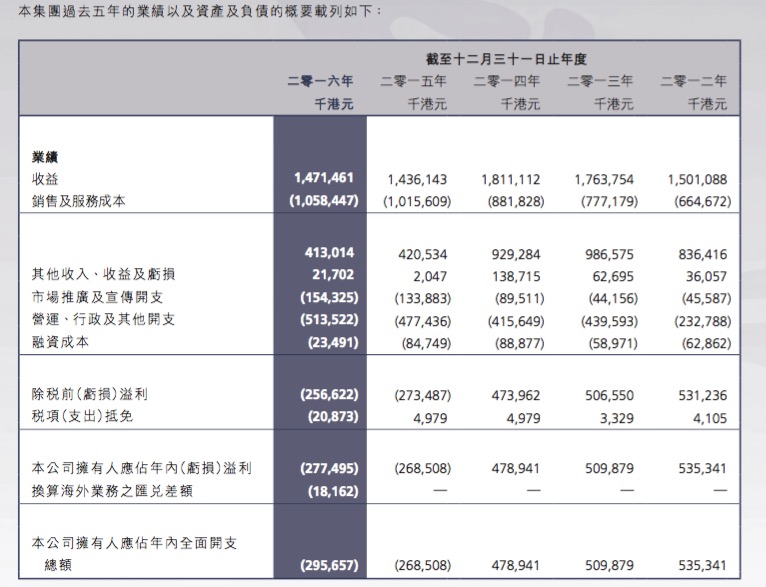 新澳門最新開獎(jiǎng)記錄查詢｜最新正品解答落實(shí)