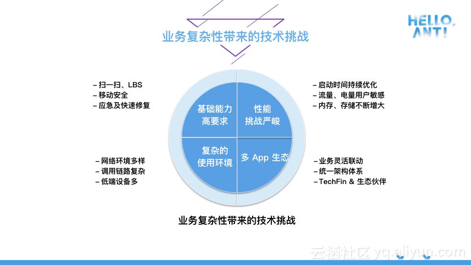 新奧最精準(zhǔn)免費大全｜連貫性執(zhí)行方法評估