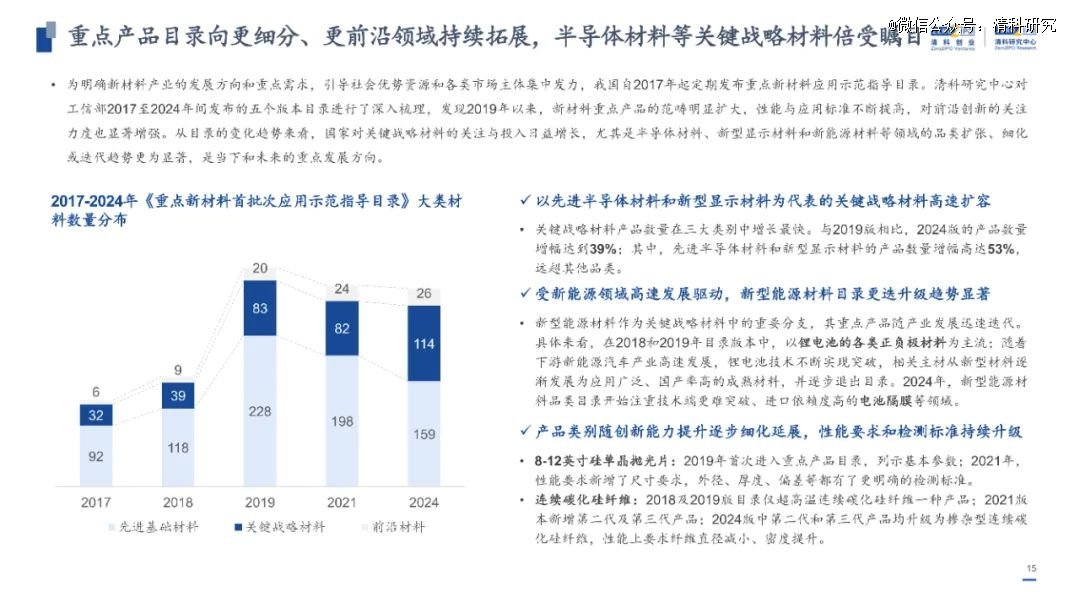 新澳門2024年正版免費公開｜連貫性執(zhí)行方法評估