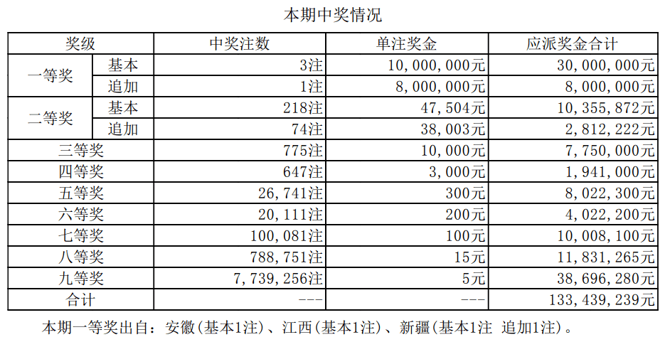 新澳門今晚開獎結(jié)果+開獎｜最新方案解答