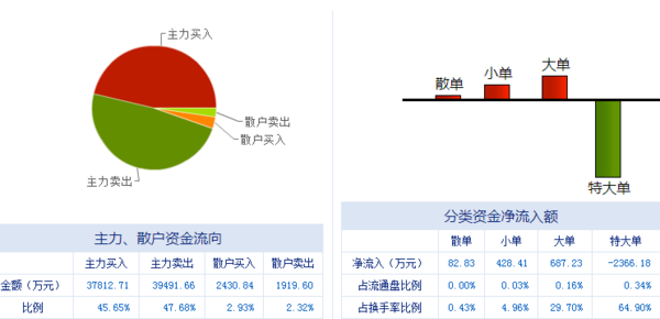 4949澳門開獎(jiǎng)現(xiàn)場(chǎng)開獎(jiǎng)直播｜數(shù)據(jù)解釋說明規(guī)劃