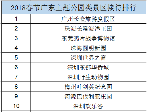 新澳門2024歷史開獎記錄查詢表｜數(shù)據(jù)解釋說明規(guī)劃