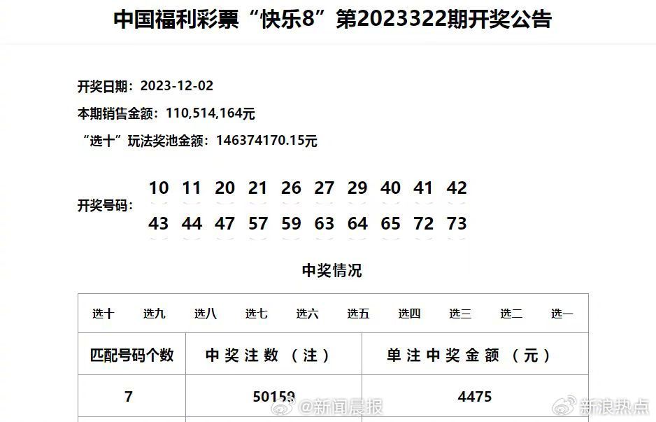 新澳門開獎結果+開獎結果｜最新方案解答