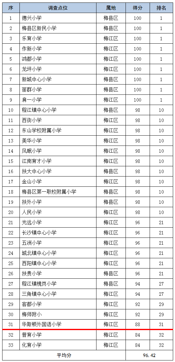 澳門開獎結(jié)果+開獎記錄表生肖｜實地調(diào)研解析支持