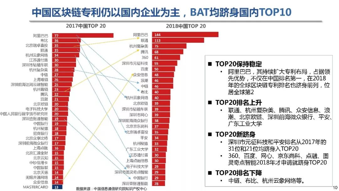 7777788888精準一肖｜數(shù)據(jù)解釋說明規(guī)劃