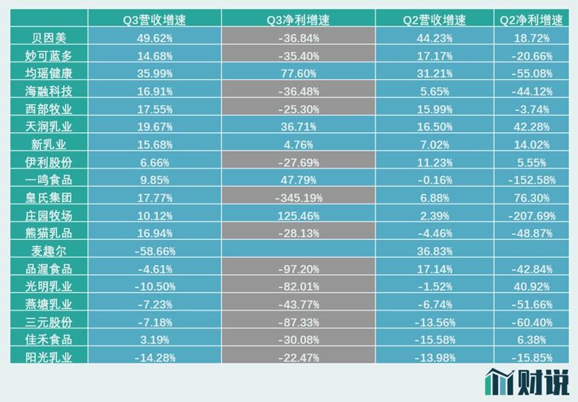 燕塘乳業(yè)最新動態(tài)全面解析