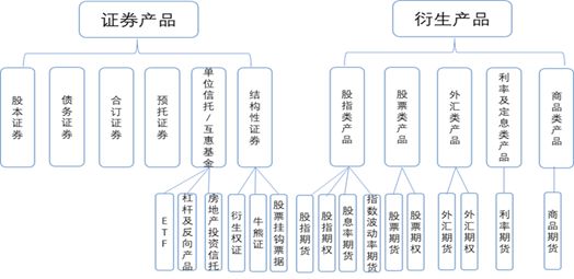 2024香港免費(fèi)精準(zhǔn)資料｜實(shí)地解釋定義解答