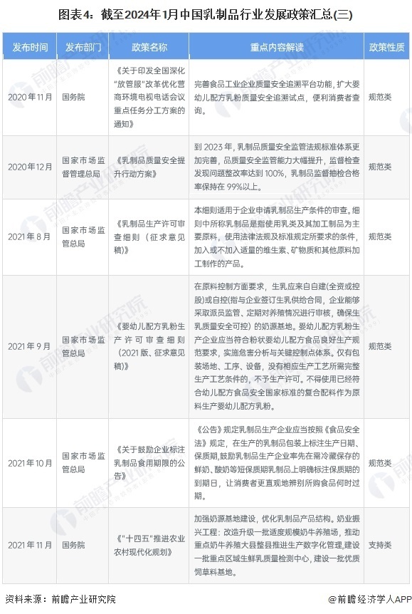 2024年澳門正版免費｜數(shù)據(jù)解釋說明規(guī)劃