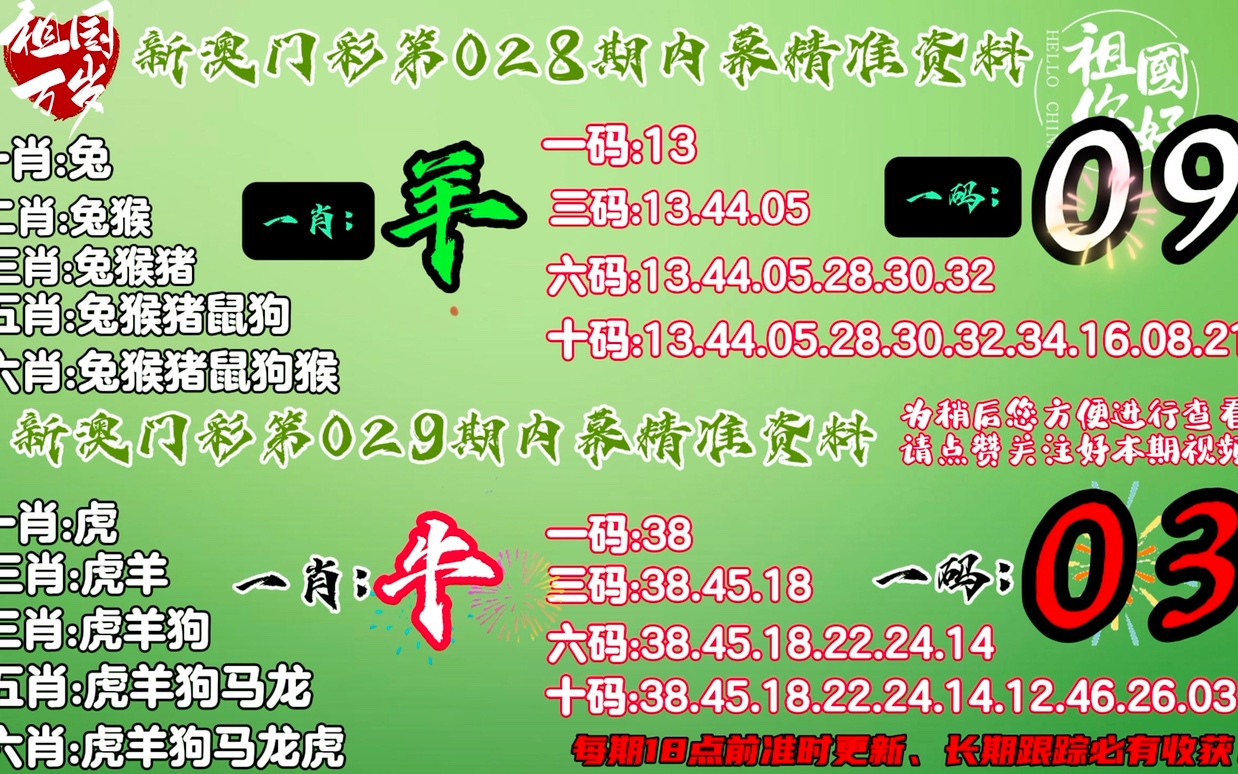 澳門精準一肖一碼一一中｜連貫性執(zhí)行方法評估