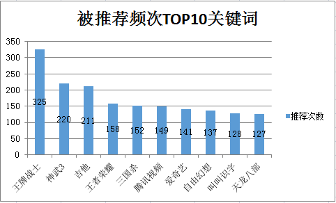 澳門一碼一肖一中一待四不像｜數(shù)據(jù)解釋說明規(guī)劃