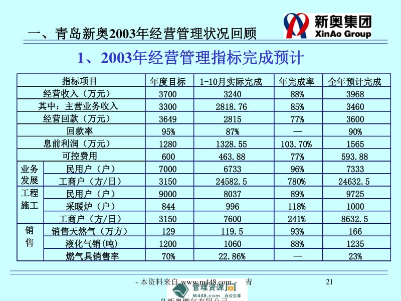 新奧800圖庫最新版本更新內(nèi)容｜數(shù)據(jù)解釋說明規(guī)劃