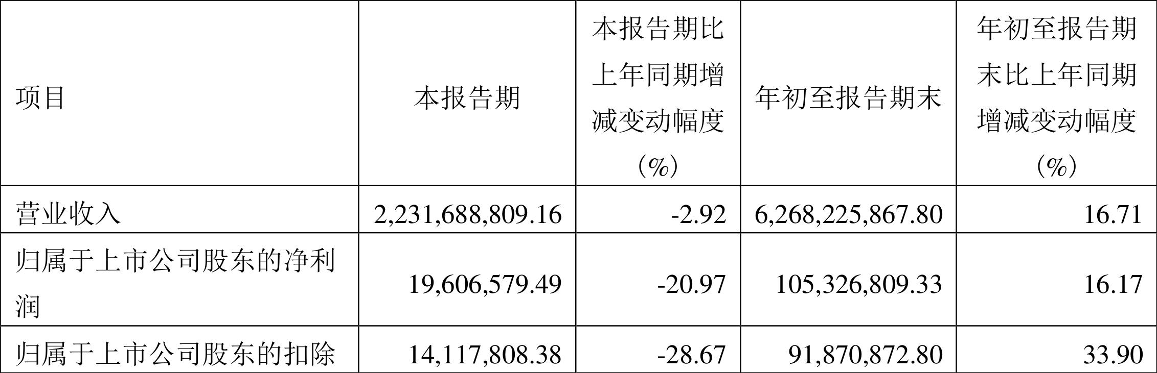 杭電股份最新動態(tài)全面解析