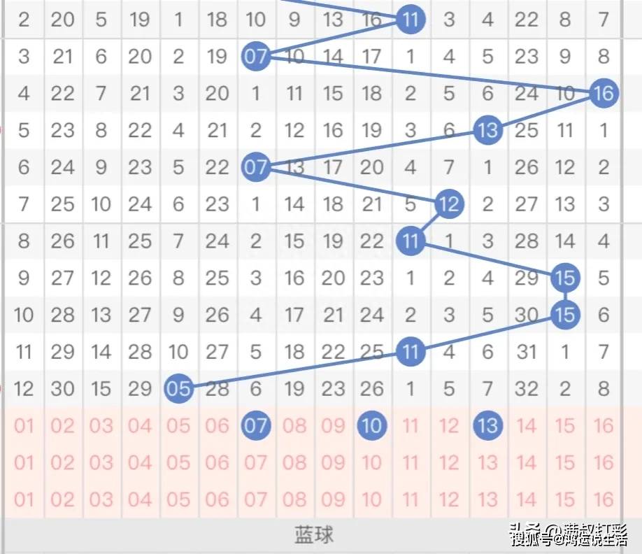 澳門一碼一碼100準(zhǔn)確｜連貫性執(zhí)行方法評估