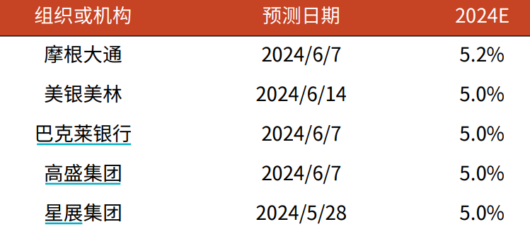 2024新奧免費資料｜連貫性執(zhí)行方法評估