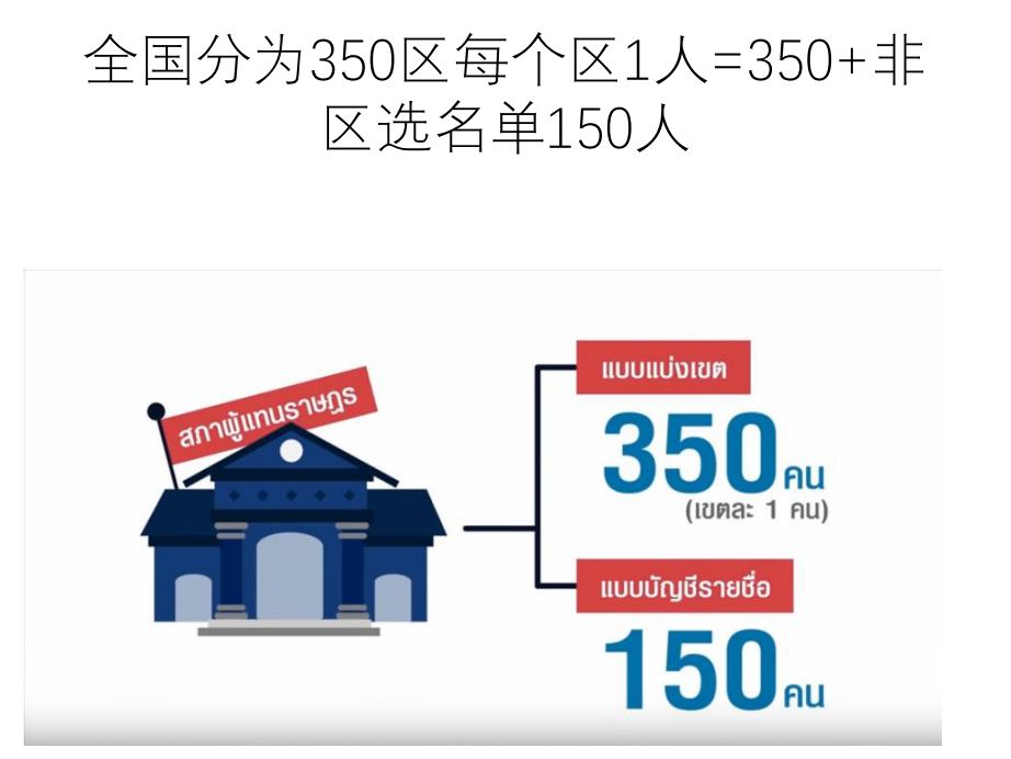 新澳精準(zhǔn)資料免費(fèi)提供353期｜實地調(diào)研解析支持