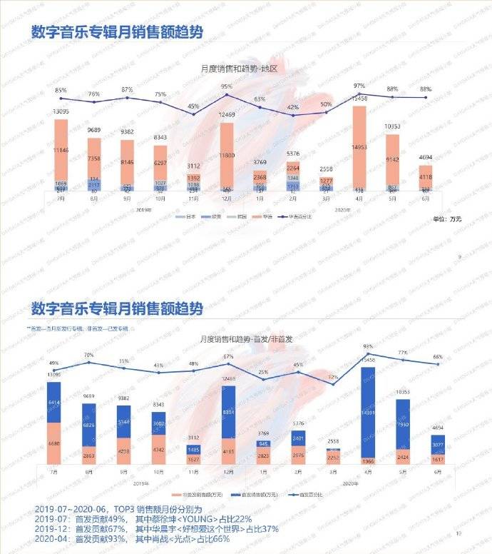 2024澳門今晚必開一肖｜全面數(shù)據(jù)解釋落實(shí)