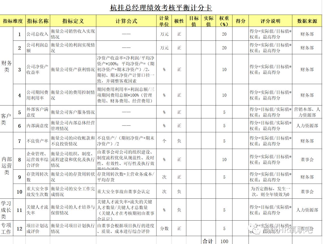 新奧2024年免費(fèi)資料大全｜全新核心解答與落實(shí)