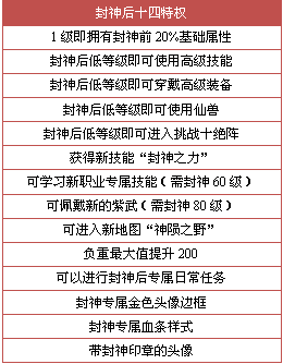 澳門正版資料大全免費龍門客棧｜數(shù)據(jù)解釋說明規(guī)劃