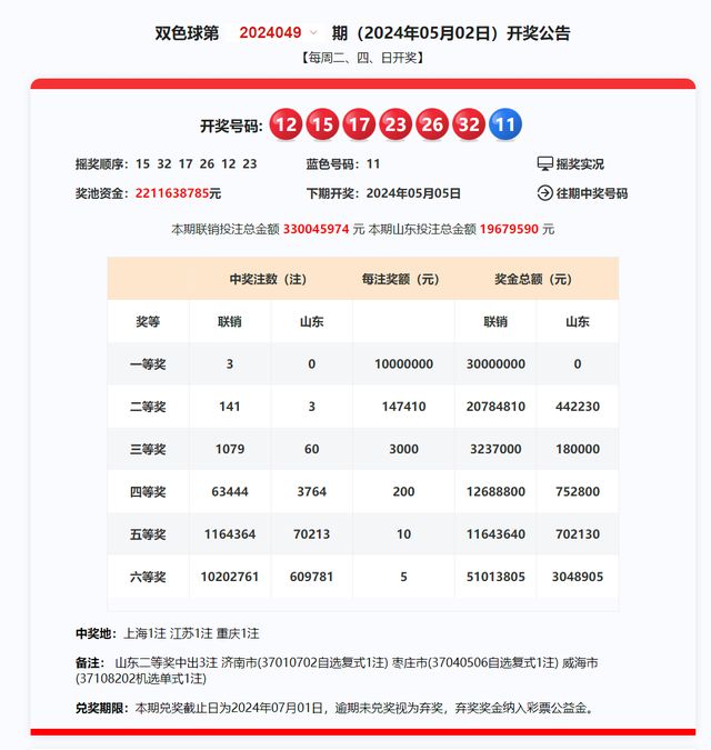 2024新澳最新開獎結(jié)果查詢｜最新方案解答