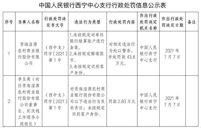 新澳門開獎記錄新紀(jì)錄｜實(shí)地解釋定義解答