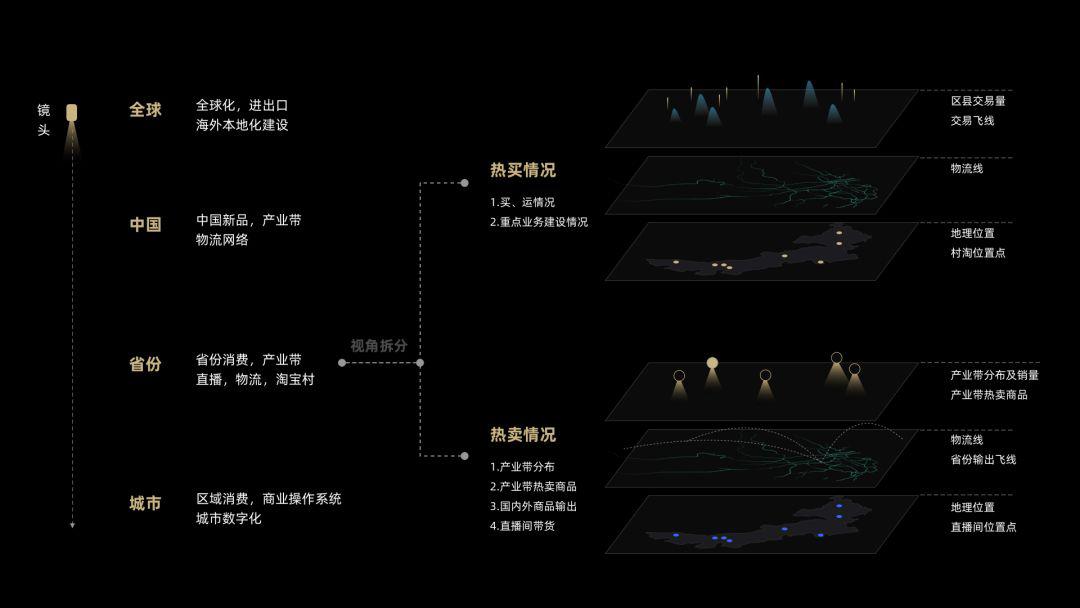 2024澳門今天特馬開什么｜實(shí)時(shí)數(shù)據(jù)解釋定義