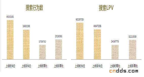 澳門新開獎結(jié)果查詢｜連貫性執(zhí)行方法評估