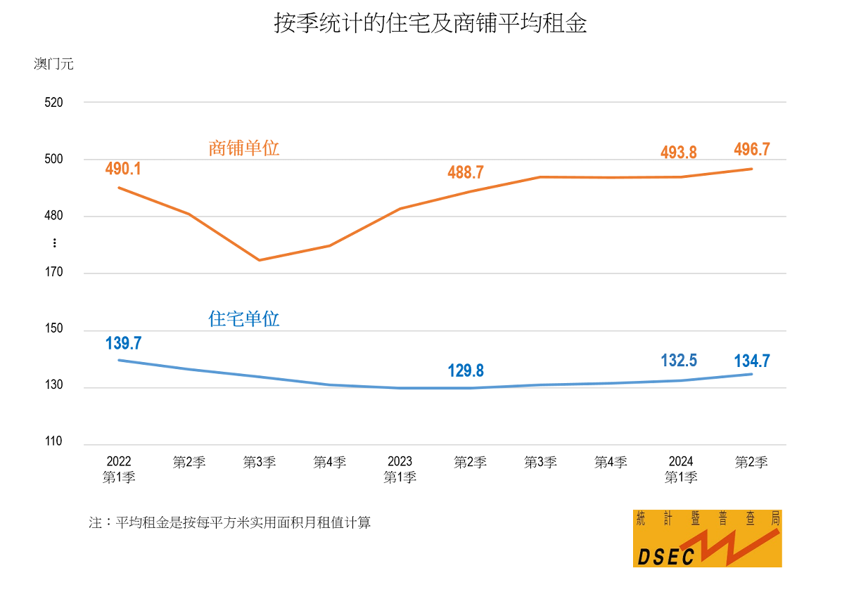 新澳2024年最新版資料｜連貫性執(zhí)行方法評估