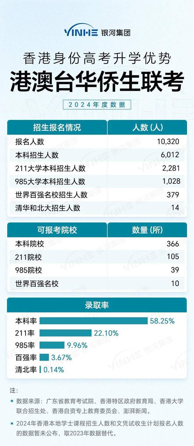 香港碼今期開獎結果｜熱門解析解讀