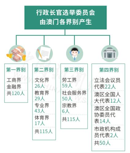 新澳門全年免費(fèi)資料｜連貫性執(zhí)行方法評(píng)估