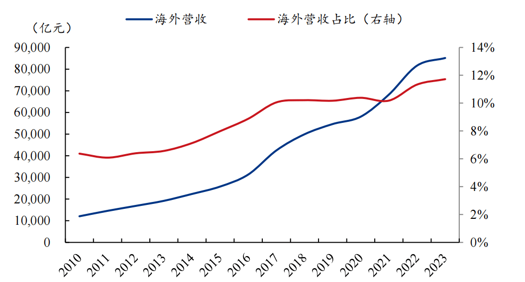 新澳天天開好彩資料大全｜數(shù)據(jù)解釋說明規(guī)劃