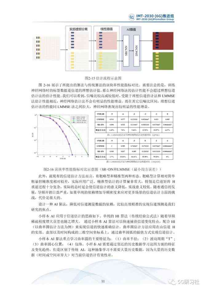 新奧特料免費(fèi)資料查詢｜連貫性執(zhí)行方法評(píng)估