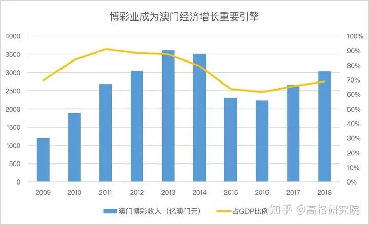 今晚澳門天天開彩免費｜實時數(shù)據(jù)解釋定義