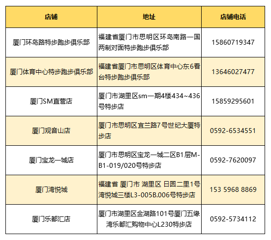 今天晚9點(diǎn)30開特馬開獎(jiǎng)結(jié)果｜最新方案解答