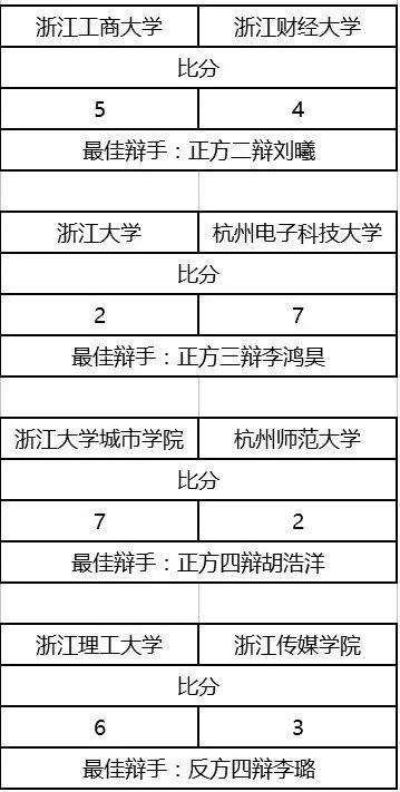 2024香港港六開獎記錄｜連貫性執(zhí)行方法評估