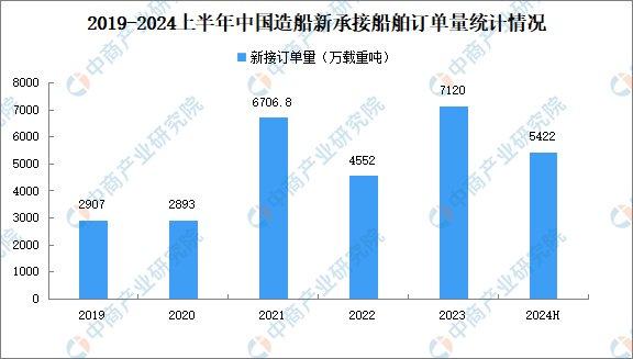 2024年澳門800圖庫｜連貫性執(zhí)行方法評估