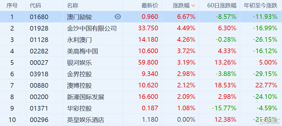 2024澳門今晚開獎(jiǎng)號(hào)碼香港記錄｜熱門解析解讀