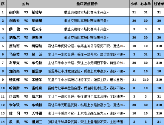 新澳門彩開獎結果2024開獎記錄｜連貫性執(zhí)行方法評估