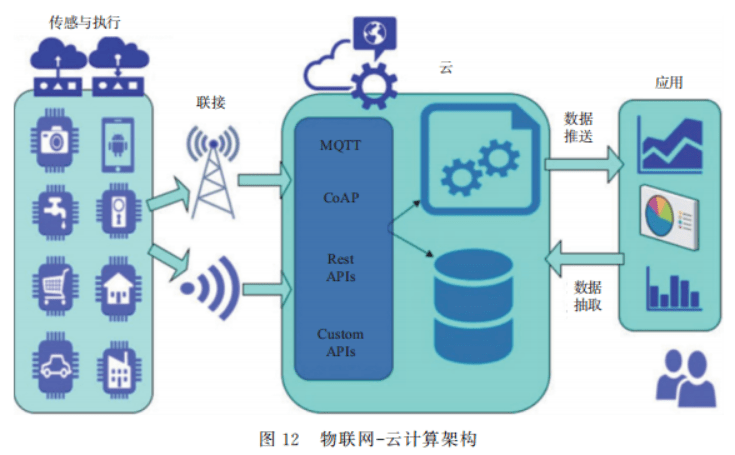 新奧精準資料免費提供最新版本｜實時數(shù)據(jù)解釋定義