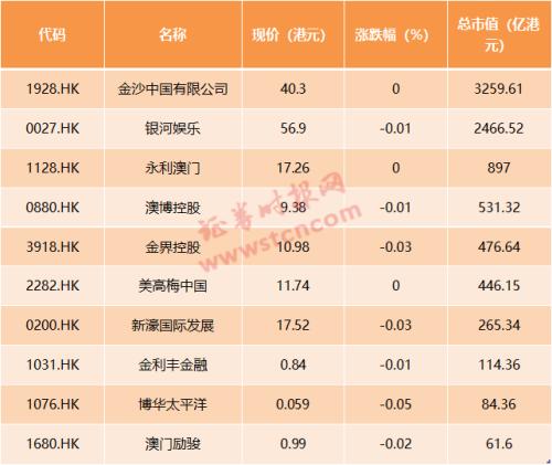 2024澳門天天開好彩大全蠱｜實地解釋定義解答