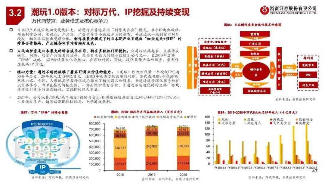 澳門最精準龍門客棧資料大全｜數(shù)據解釋說明規(guī)劃