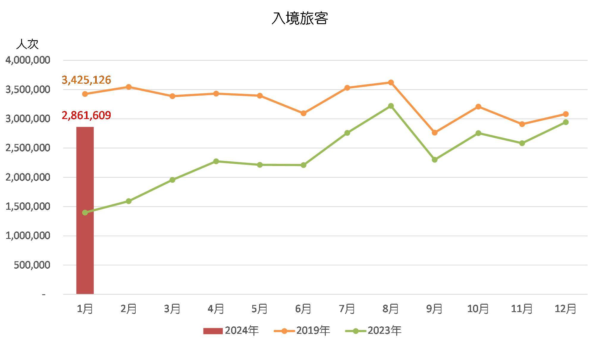 2024今晚澳門開什么號碼｜全面數(shù)據(jù)解釋落實(shí)