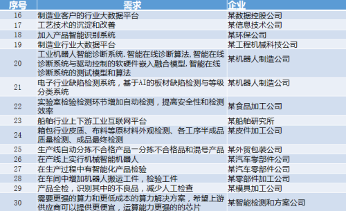 最準一肖一碼一孑一特一中｜最新方案解答