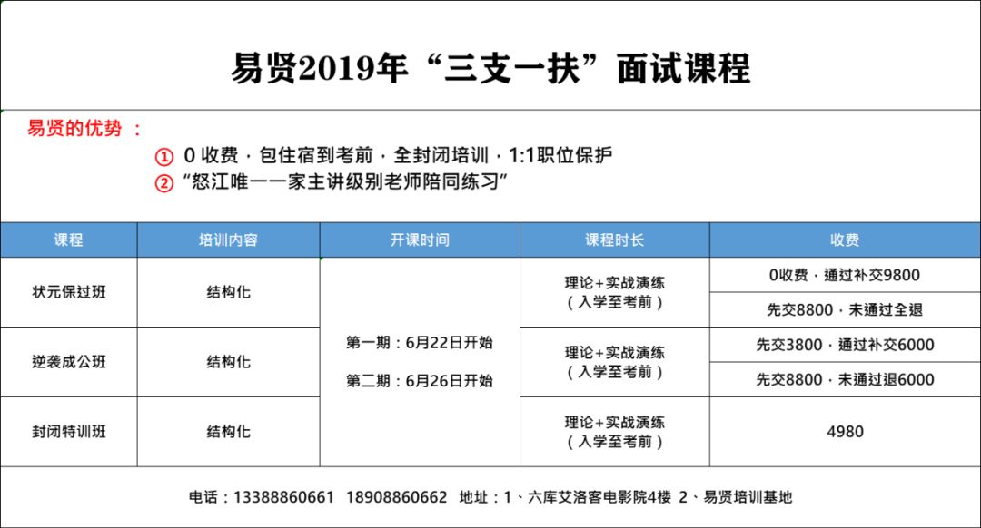 新奧門免費資料大全在線查看｜實地解釋定義解答